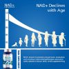 Picture of NAD+ Supplement 1500 mg - 120 Capsules High Purity NAD+ & Resveratrol, NMN Supplement Alternative for Anti-Aging, Antioxidant Support, Energy & Focus Boost